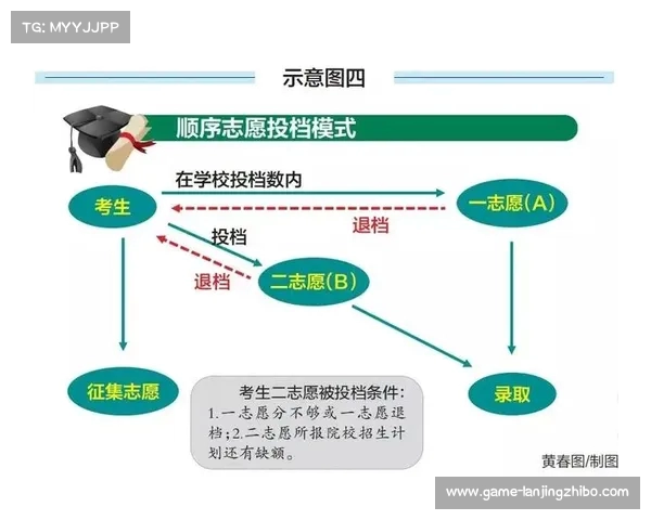 中超联赛最新规则解读及改革方向探讨 中超联赛最新规则解读及改革方向探讨