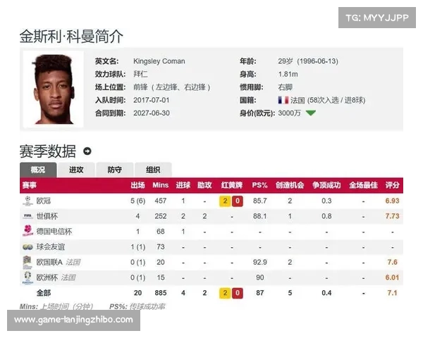 沙特媒体:拜仁拒绝利雅得胜利2200万欧报价科曼交易提议 沙特媒体:拜仁拒绝利雅得胜利2200万欧报价科曼交易提议